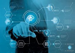 Healthcare Technology Image